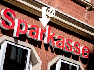 Aktuelle Sparkasse Immobilienfinanzierung Zinsen