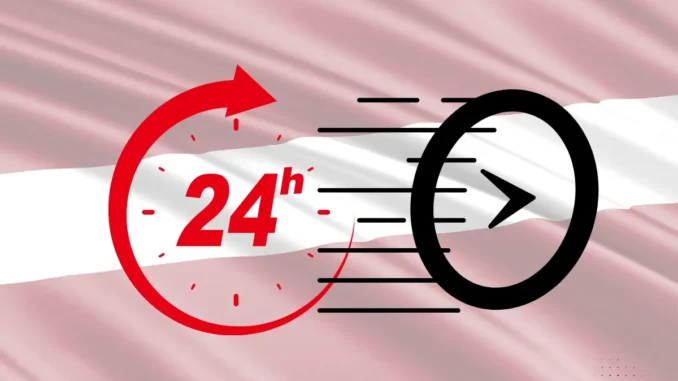 Ātrie Kredīti 24/7