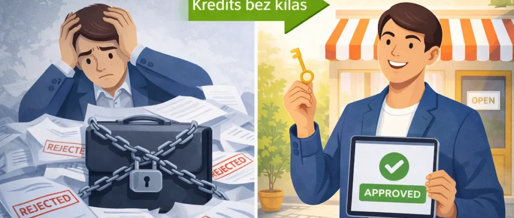Kredīti uzņēmumiem bez ķīlas Latvijā – finansējums mazajam biznesam