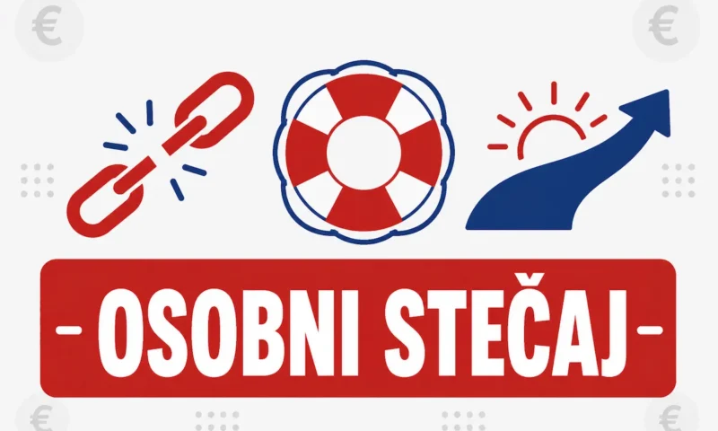 Osobni Stečaj i Dug