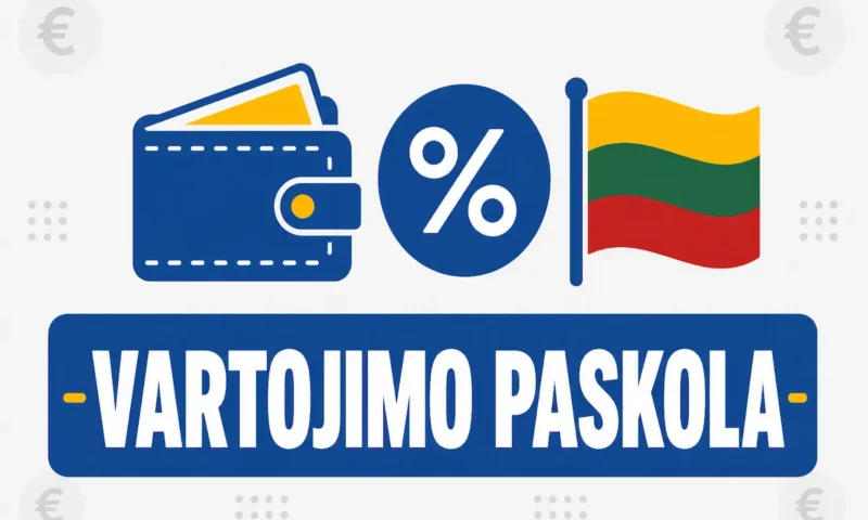 Vartojimo Paskola